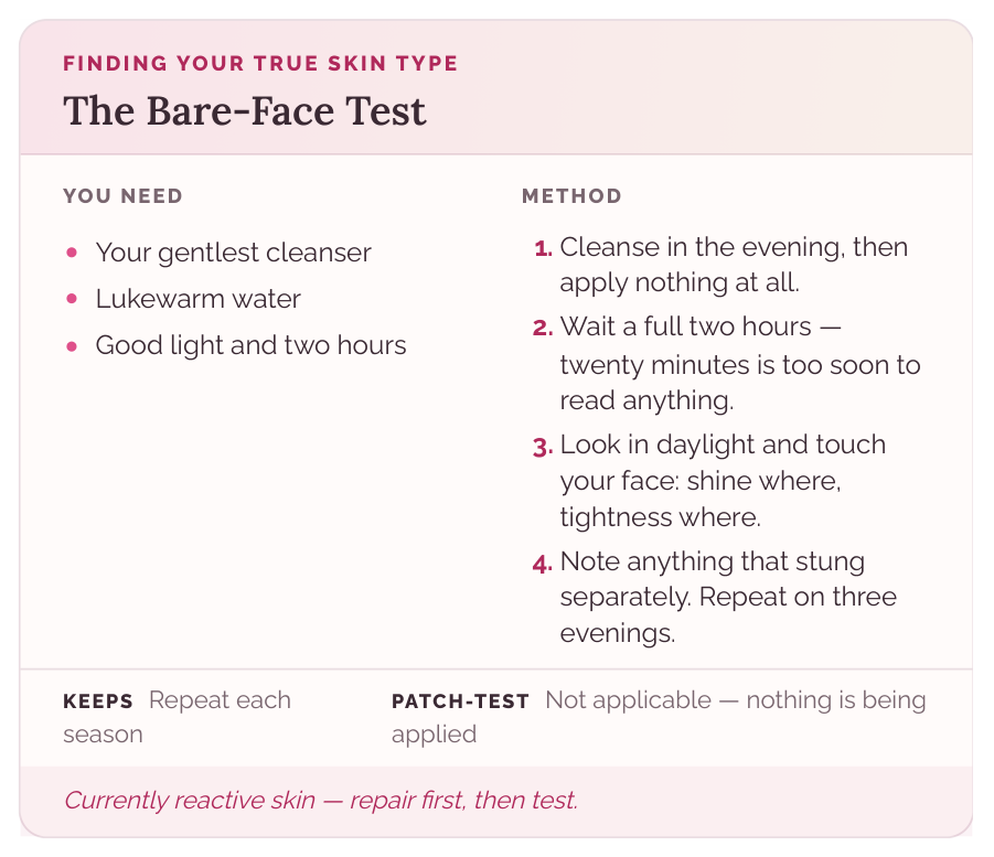A recipe page from the Which Recipes Fit Your Skin PDF